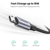 Кабель UGREEN US290 USB 2.0 A to Micro USB Cable Nickel Plating Aluminum Braid 2m (Black) (UGR-60148) (Цвет Metal-Black) - фото № 3