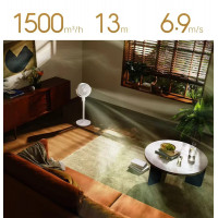 Вентилятор Xiaomi Mijia Circulation Fan + (перехідник на EU розетку) (Колір Білий) - фото № 4