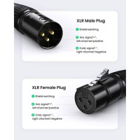Аудiоконектор UGREEN AV162 Cannon Female Connector(UGR-80440) (Колір Черный) - фото № 3