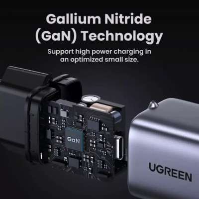 Зарядний пристрій UGREEN CD319 USB-C GaN Fast Charger 30W EU (Space Gray)(UGR-90666) - зображення 5