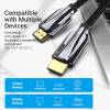 Кабель Vention HDMI-HDMI, 1M, v2.1, 8K 60Hz, 4K 120Hz, 2K 144Hz, 1080P 160Hz (AANBF) (Black)- № 5
