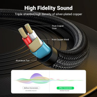 Аудіокабель UGREEN 3.5mm TRS to Dual 6.35mm TS Audio Cable 1m (Gray) (Цвет Серыйм) - фото № 4