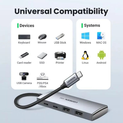 Хаб UGREEN CM480 USB-C to 2× USB 3.2+2×USB-C Adapter 10G (UGR-30758) (UGR-30758) - изображение 6