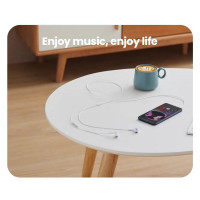 Навушники UGREEN EP101 Wired Earphones with 3.5mm Plug (White) (Колір Белый) - фото № 3