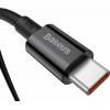 Кабель Baseus Superior Series Fast Charging Data Cable Type-C to Type-C 100W 2m Black (CATYS-C01) - зображення 2