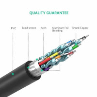 Кабель UGREEN HD106 HDMI to DVI Cable 1m (Black)(UGR-30116) (Колір Black) - фото № 4