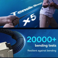 Кабель Baseus Unbreakable Series Fast Charging Data Cable Type-C to iP 20W 2m Cluster Black (Цвет Cluster Black) - фото № 6