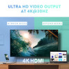 USB-хаб UGREEN USB-C to 2 Ports USB3.0-A Hub + HDMI + TF/SD with PD Power Supply (Space Gray) (Серый)- № 4