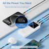 Зовнішній акумулятор Vention 20000mAh Power Bank (Micro-USB + USB-C + USB-A + USB-A) 22.5W White LED Display Type (White)- № 4