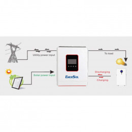 Гібридний інвертор EnerSol EHI-SUNONECO6.2KW