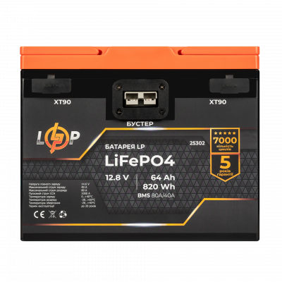 Аккумулятор LP LiFePO4 12,8V - 64 Ah (820Wh) (BMS 80A/40А) пластик 2XT90 4USB стартер