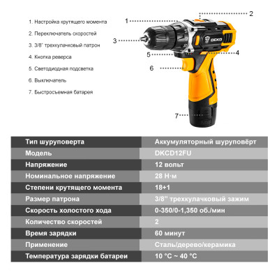 Акумуляторний шуруповерт DEKO 12170 - зображення 3