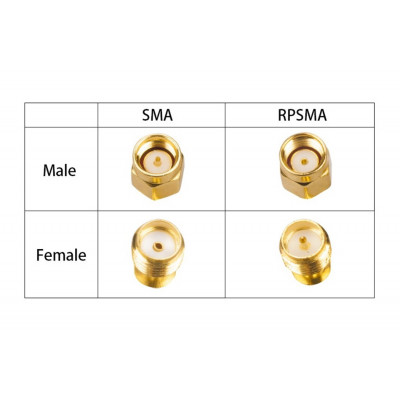 50 шт - Перехідники для FPV та радіообладнання (SMA M - RP-SMA F кутовий 90°) - зображення 2