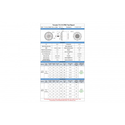 Мотор BrotherHobby Tornado T5 3115 PRO 900KV