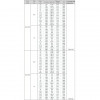 Мотор для літаків SunnySky X4125 V3 KV480 - № 7