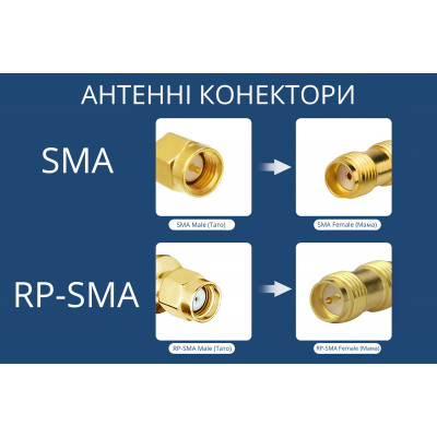 50 шт - Антенные удлинители RG316 RP-SMA F RP-SMA M 20 см - изображение 2