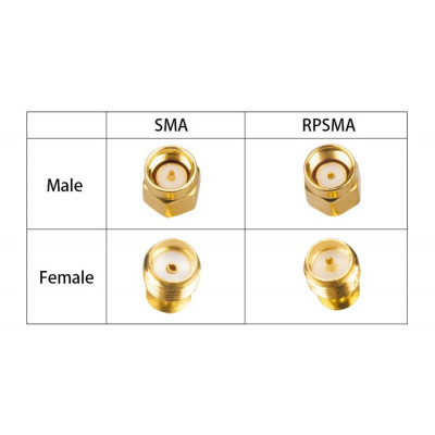 Перехідник для FPV та радіообладнання (SMA M - RP-SMA M прямий)