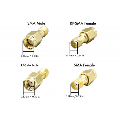 Перехідник для FPV та радіообладнання (SMA M - RP-SMA M прямий)
