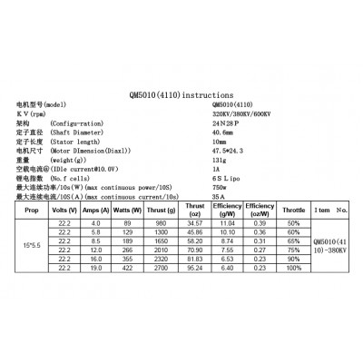 Мотор QX Motor QM5010 4110 380KV CW для мультикоптерів - изображение 8