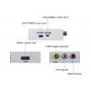 Конвертер відеосигналу ReadyToSky MINI AV RCA - HDMI - зображення 3
