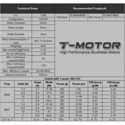Мотор T-Motor MS2208-18 KV1100 2-3S 110W для мультикоптерів - зображення 3