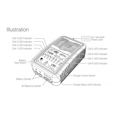 Зарядний пристрій SkyRC E8 1/3/5/6A з/БП 100W для LiPo 1-8S акумуляторів (SK-100096) - зображення 2