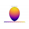 Антена 5.8GHz GEPRC Triple Feed Patch Array 14dBi (SMA)