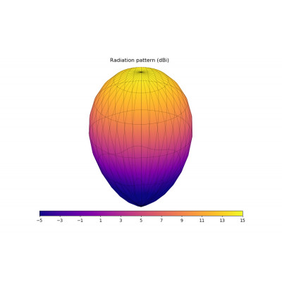 Антена 5.8GHz GEPRC Triple Feed Patch Array 14dBi (SMA)