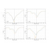 Антена 5.8GHz GEPRC Triple Feed Patch Array 14dBi (SMA)