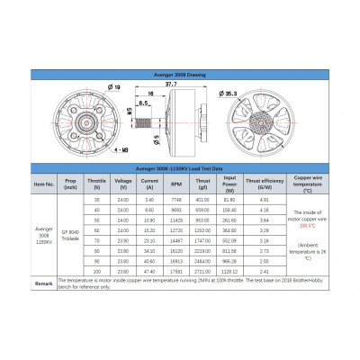 Мотор BrotherHobby Avenger 3008 1150KV для квадрокоптера - зображення 7