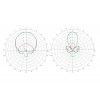 Антенна 5.8ГГц TrueRC X2-AIR 5.8 MK II (RHCP SMA) 13 dBic