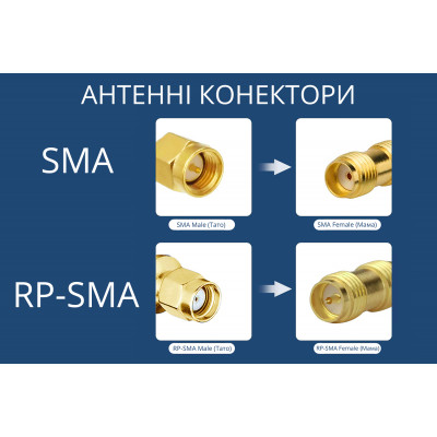 50 шт - Роз'єм для радіообладнання (RP-SMA F на кабель RG178/RG316)