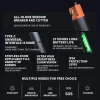 Ліхтар Xiaomi Mijia Multi Functional Strong Light Flashlight (N613) (7073)- № 2