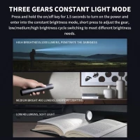 Ліхтар Xiaomi Mijia Multi Functional Strong Light Flashlight (N613) (Колір 7073) - фото № 4
