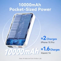 Зовнішній акумулятор Vention 10000mAh Magnetic Wireless Power Bank (USB-C + Lightning + USB-C + USB-A +Wireless) 22.5W White LED Display Type (FHTW0) (Колір 7068) - фото № 2