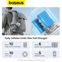 Портативний насос  для матраців Baseus PocketGo Portable Air Pump Stellar White (Колір 7068) - фото № 7