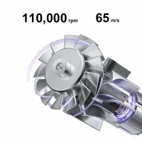 Фен Xiaomi Mijia High Speed Water Ion Hair Dryer H701 + (перехідник на EU розетку) (Колір Grey) - фото № 4
