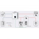 Гібридний інвертор EnerSol EHI-12000TP